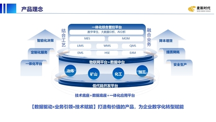 專業(yè)數(shù)據(jù)處理服務公司簡介